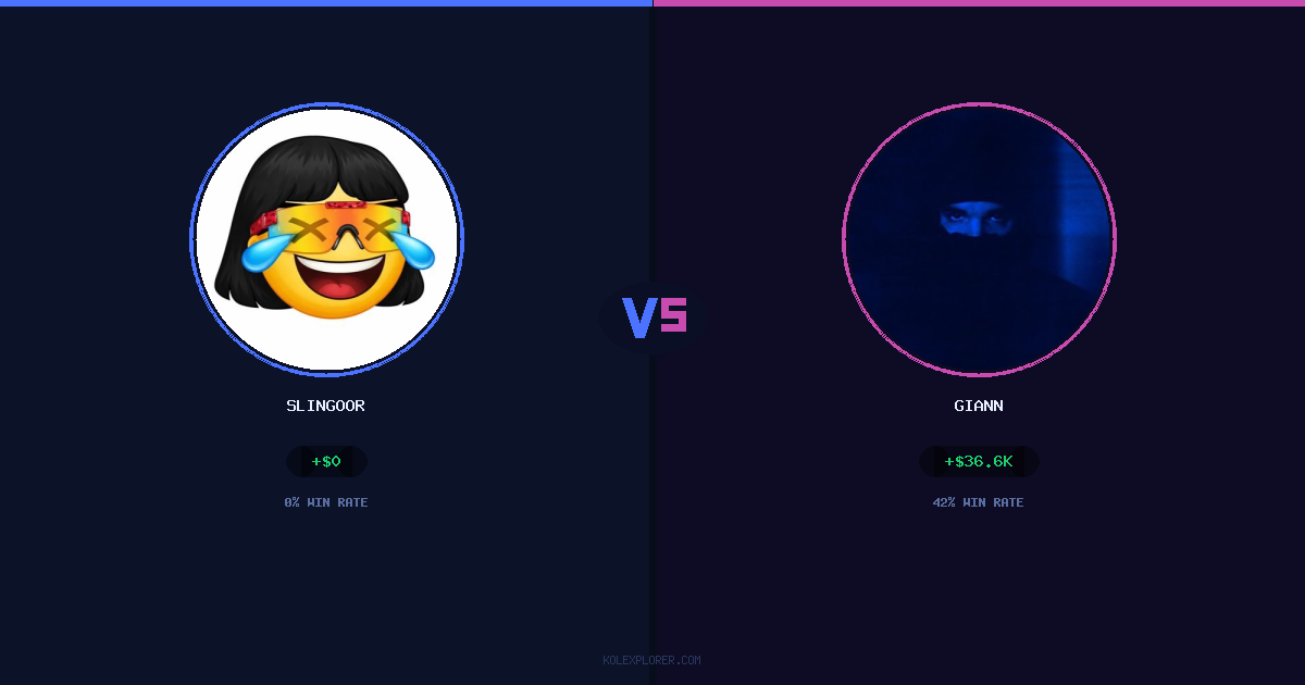 Slingoor vs Giann preview