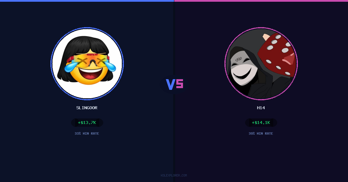 Slingoor vs h14 preview