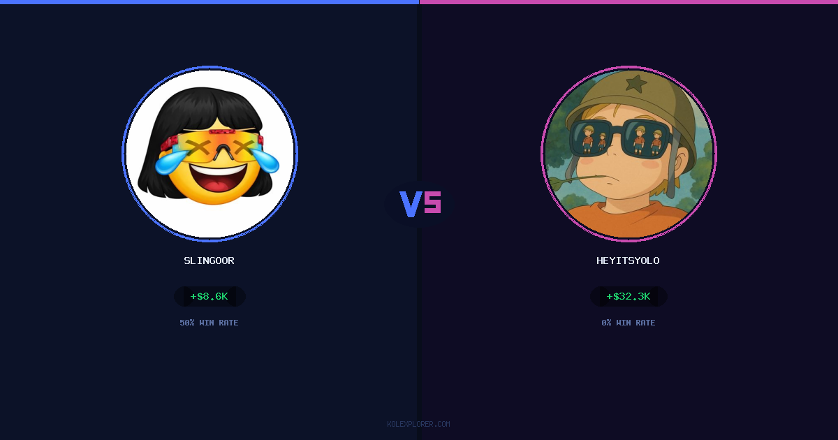 Slingoor vs Heyitsyolo preview
