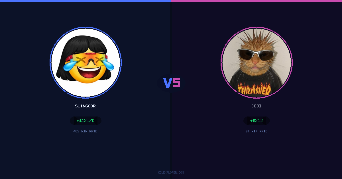 Slingoor vs Joji preview