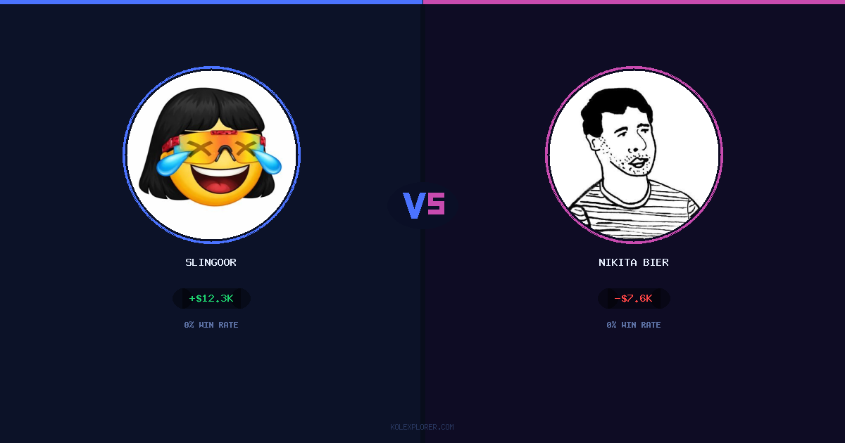 Slingoor vs Nikita Bier preview