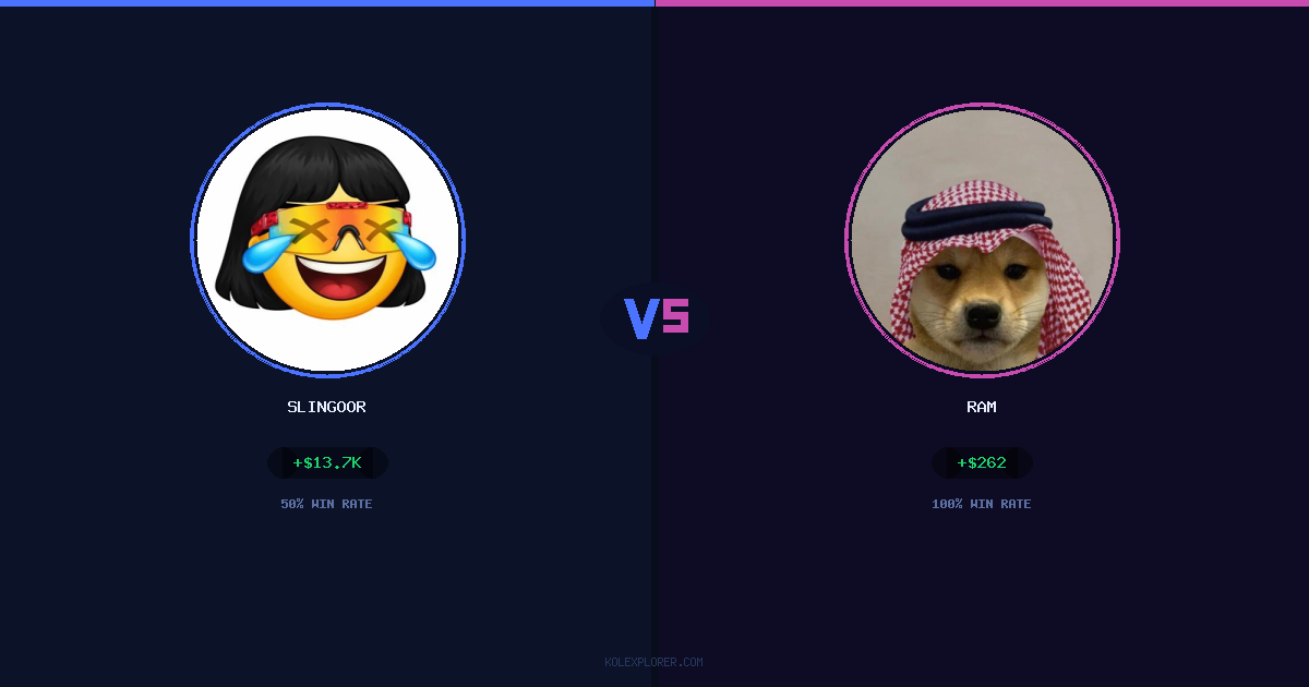 Slingoor vs Ram preview