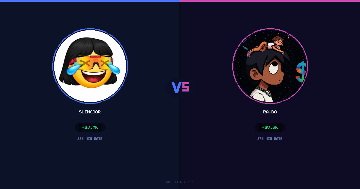 Slingoor vs Rambo preview