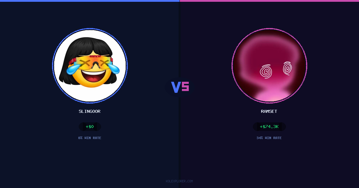 Slingoor vs Ramset preview
