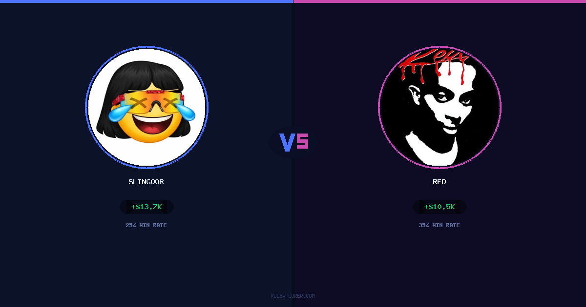 Slingoor vs Red preview