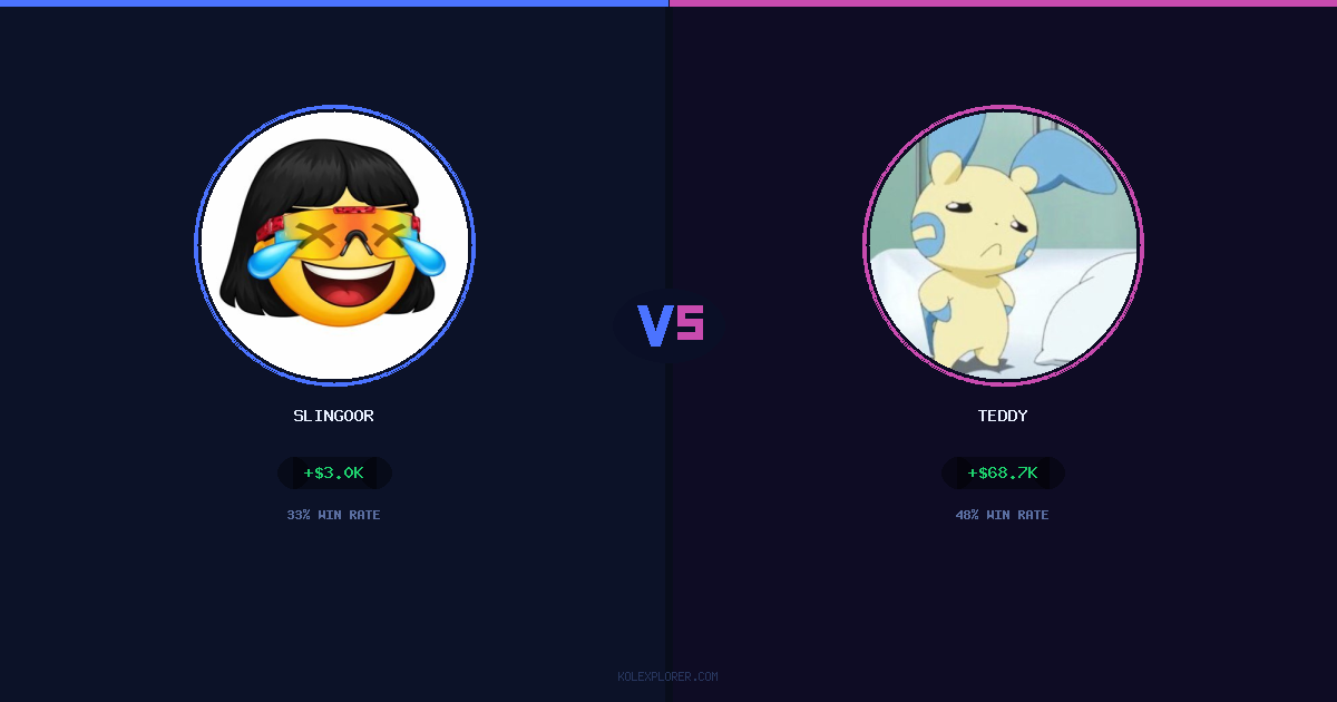 Slingoor vs Teddy preview