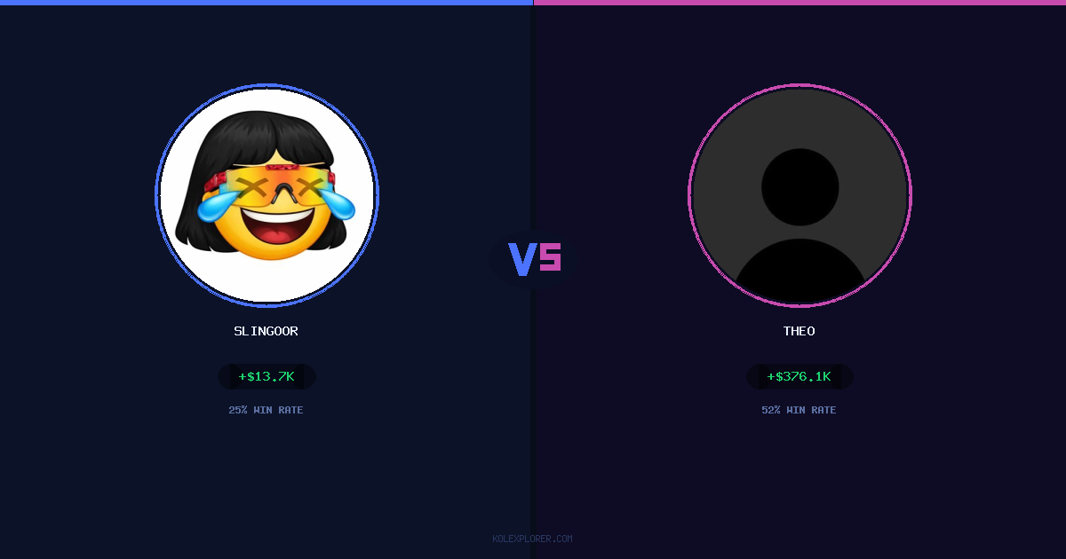 Slingoor vs Theo preview