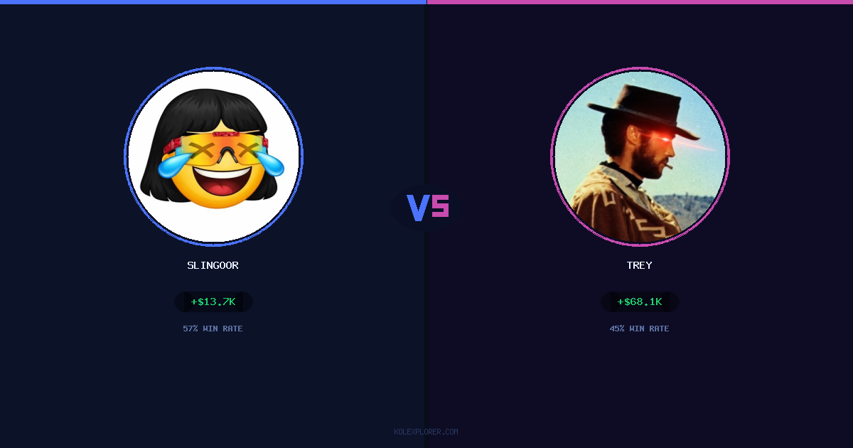 Slingoor vs Trey preview