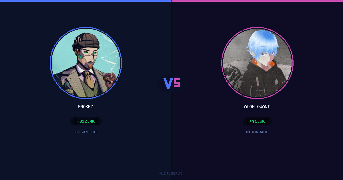 Smokez vs Aloh Quant preview