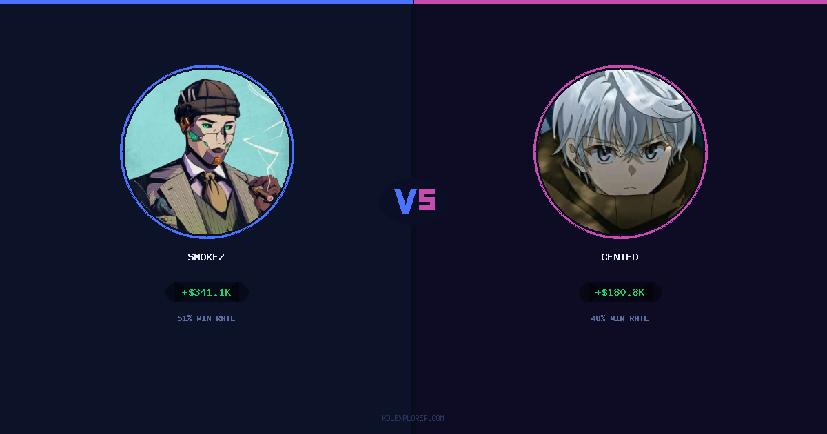 Smokez vs Cented preview