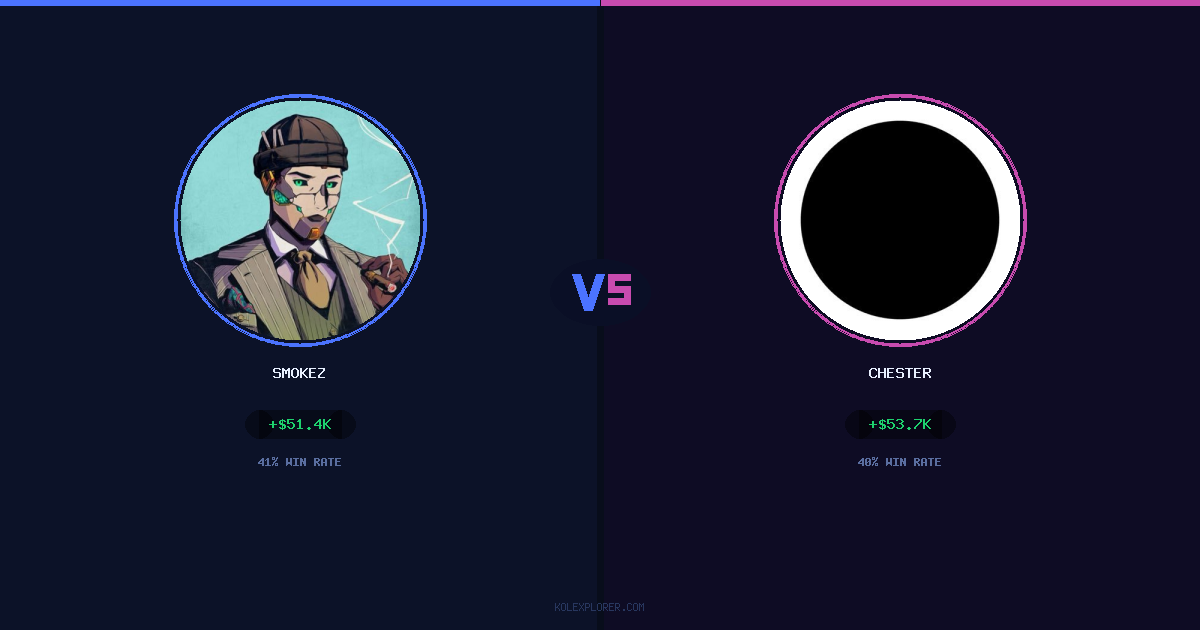 Smokez vs Chester preview