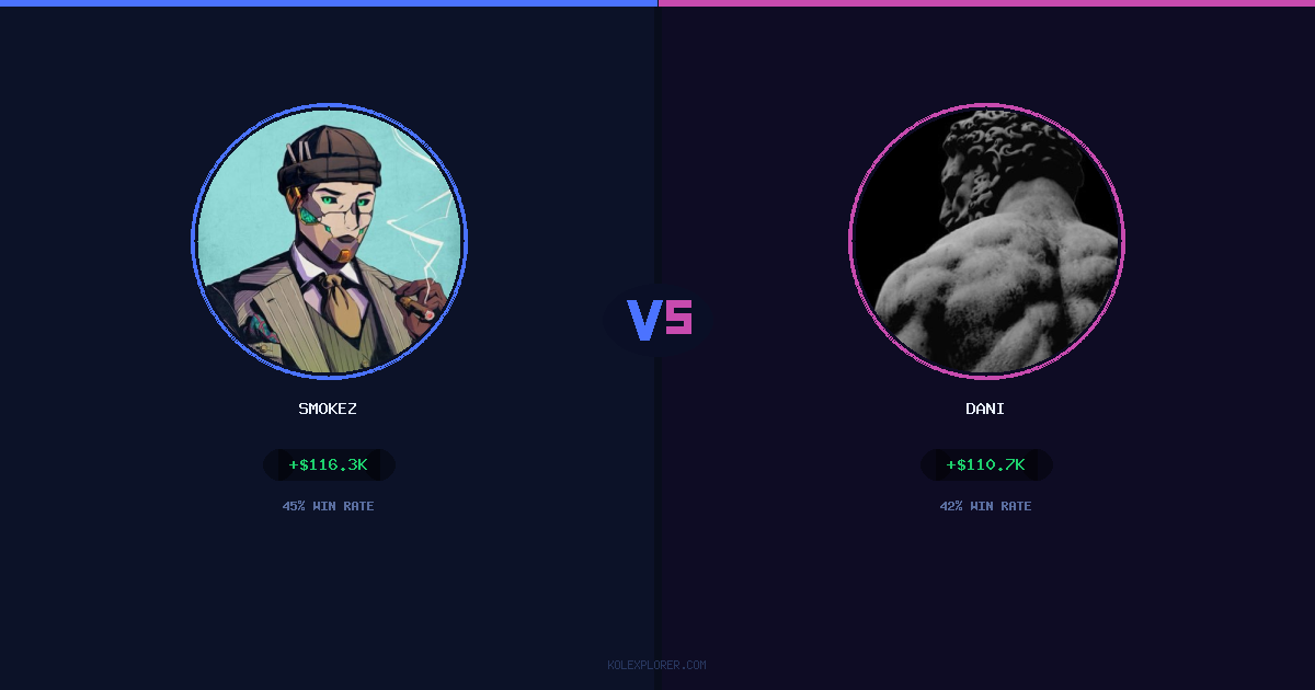 Smokez vs Dani preview