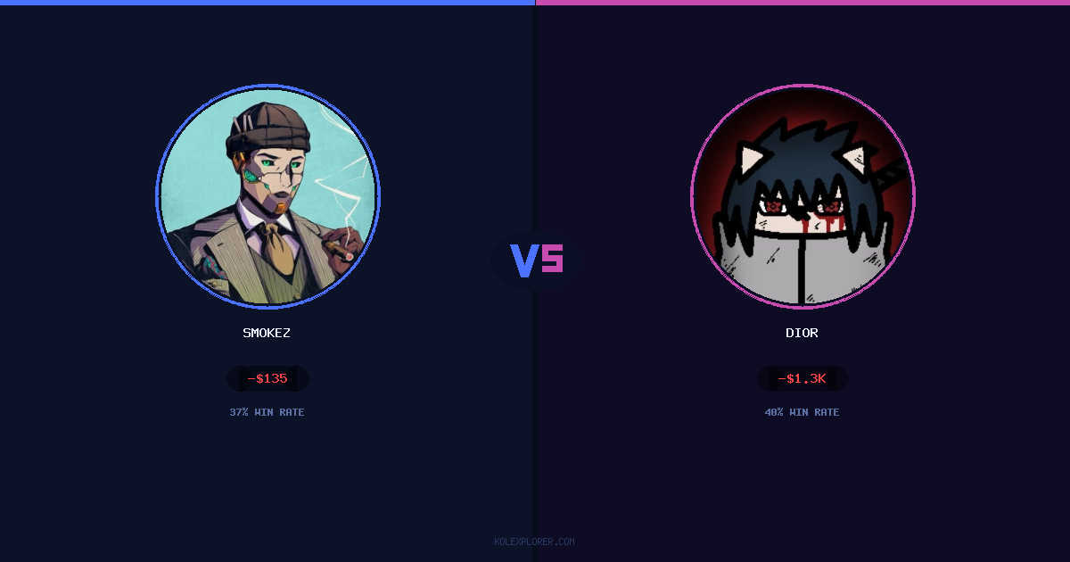 Smokez vs Dior preview