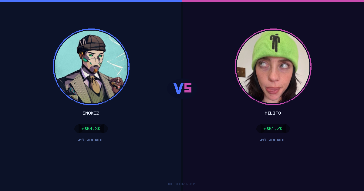 Smokez vs Milito preview
