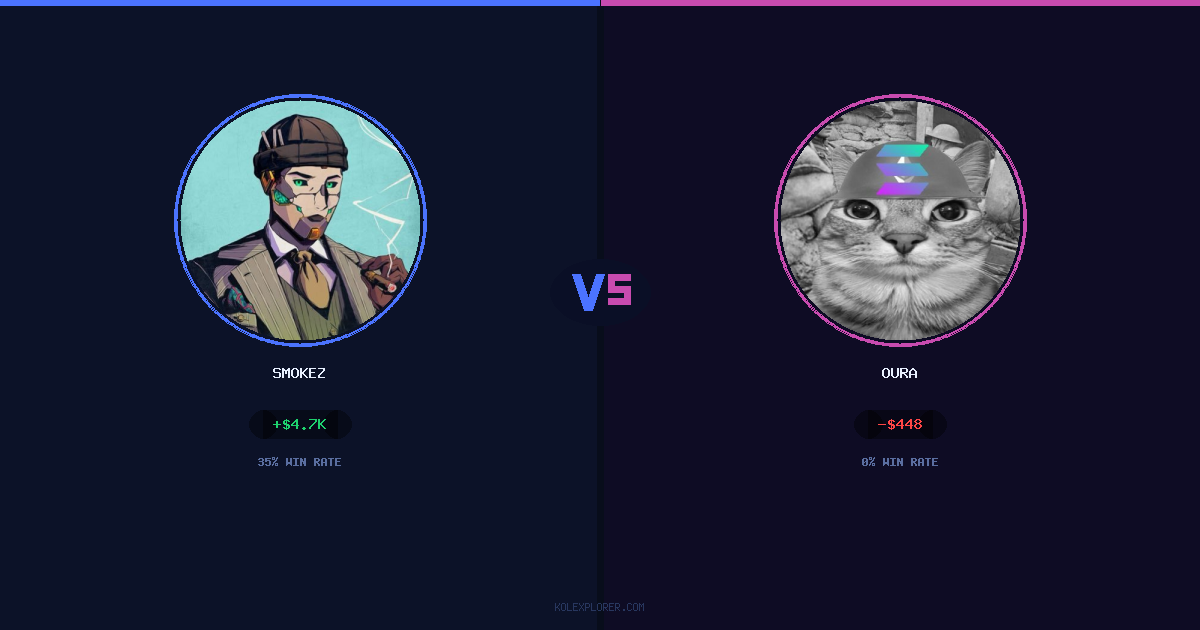 Smokez vs Oura preview