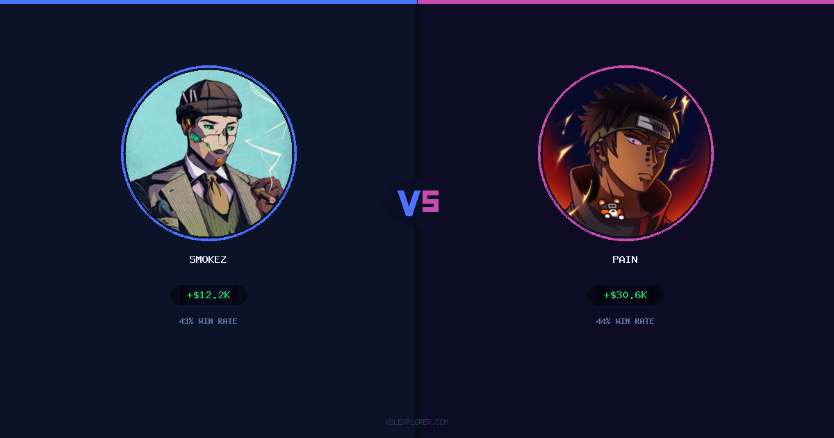 Smokez vs Pain preview