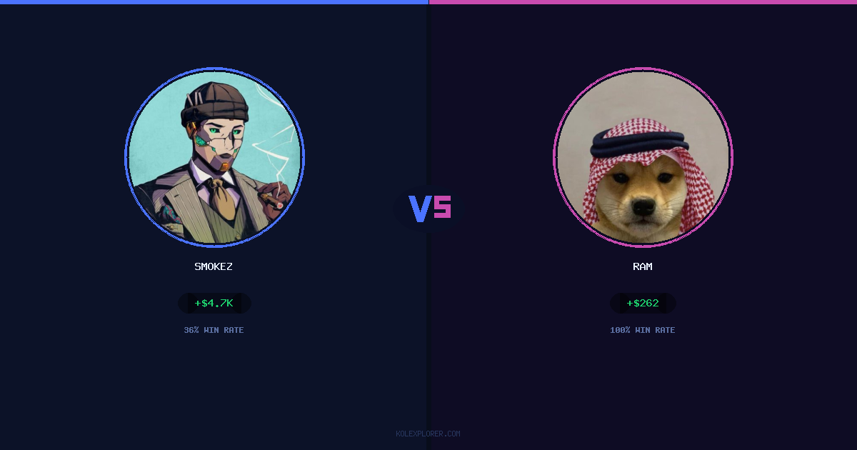 Smokez vs Ram preview