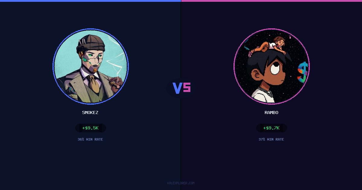 Smokez vs Rambo preview