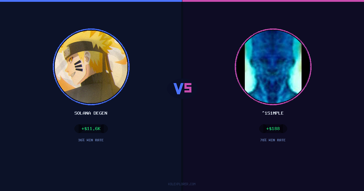 Solana degen vs ^1s1mple preview