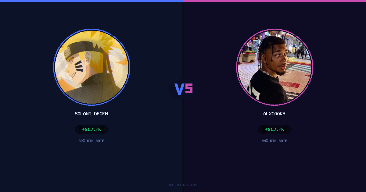 Solana degen vs AlxCooks preview