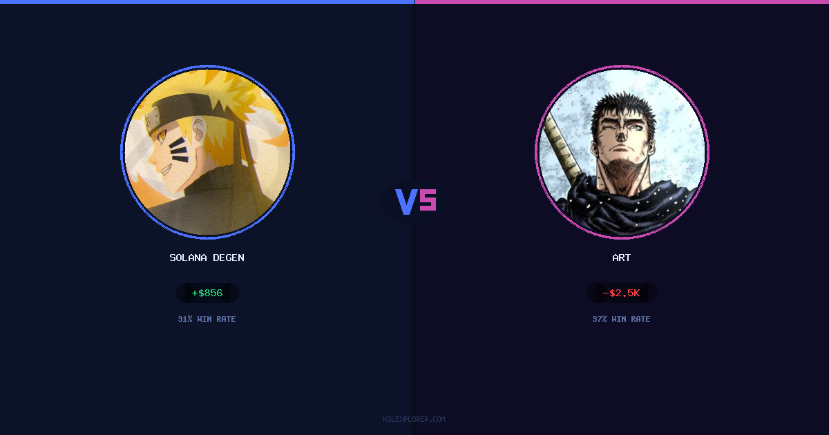 Solana degen vs Art preview