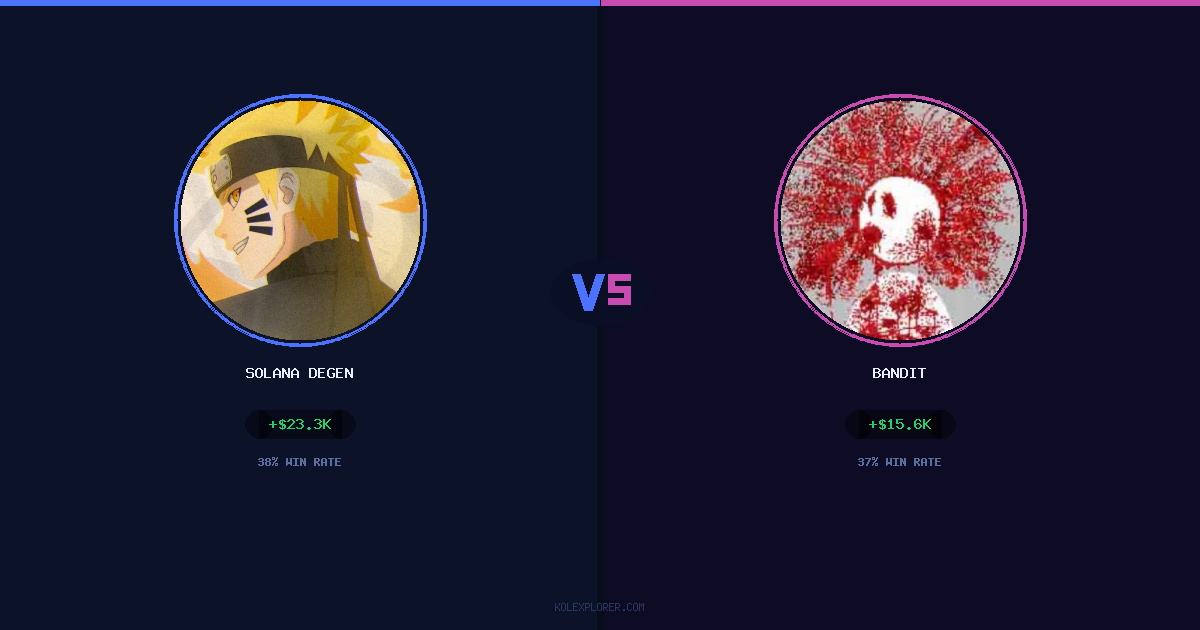 Solana degen vs Bandit preview
