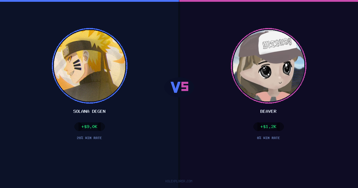 Solana degen vs Beaver preview