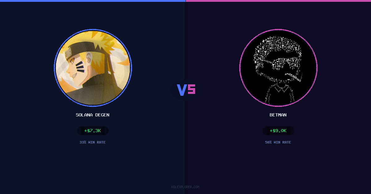 Solana degen vs Betman preview