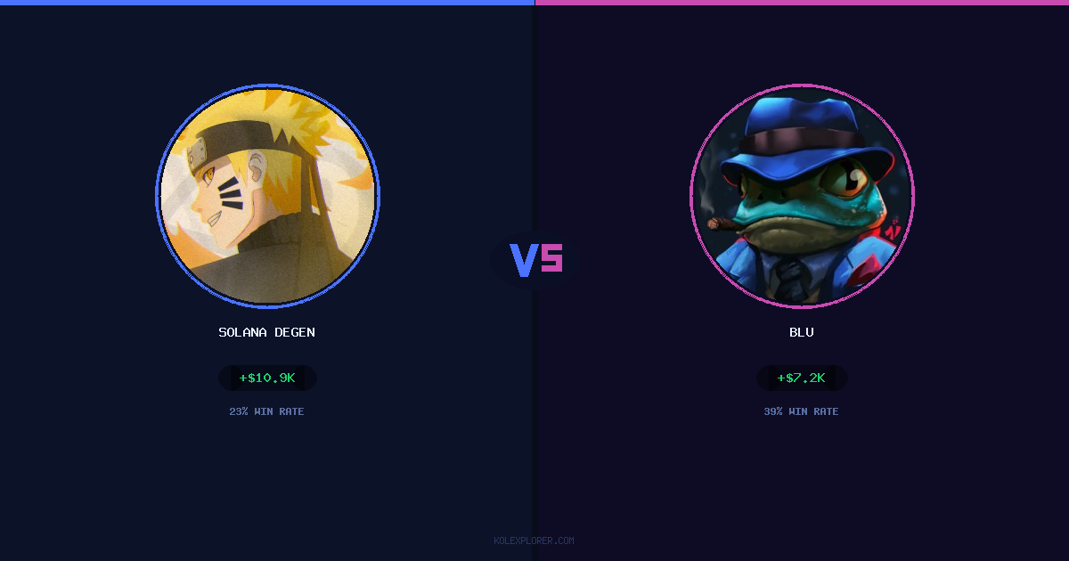 Solana degen vs Blu preview
