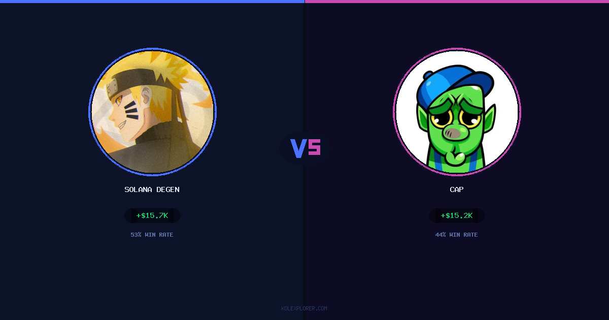 Solana degen vs Cap preview