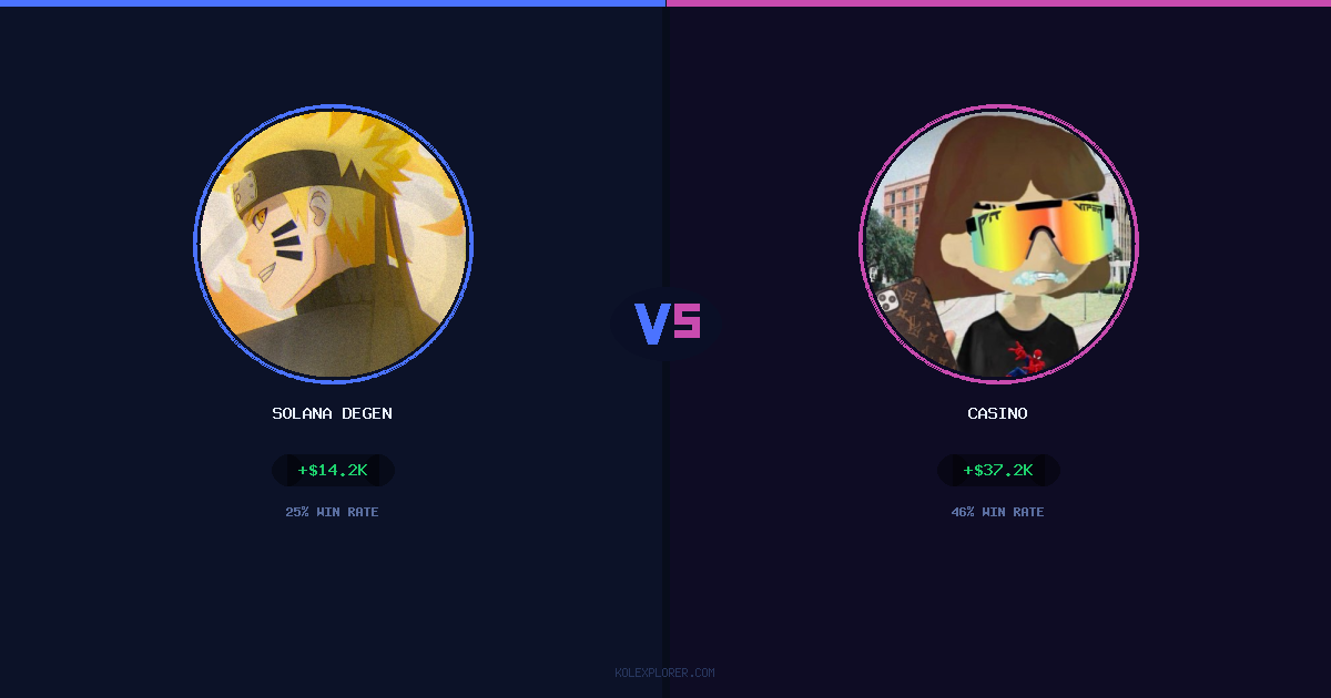 Solana degen vs Casino preview