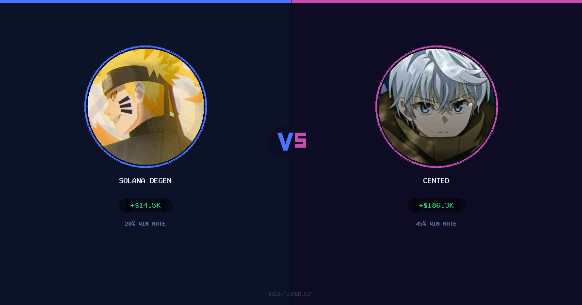Solana degen vs Cented preview
