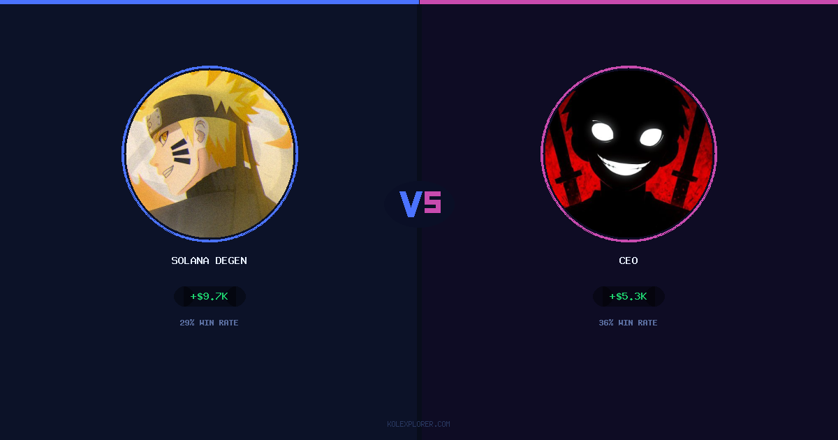 Solana degen vs Ceo preview
