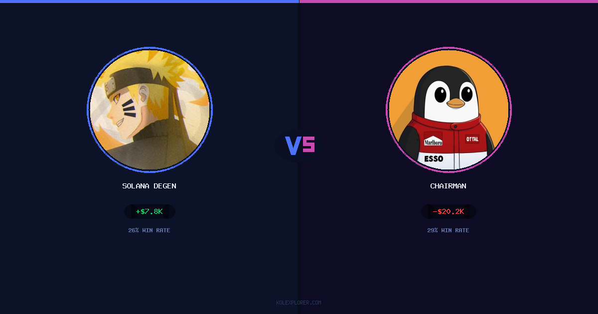 Solana degen vs Chairman preview