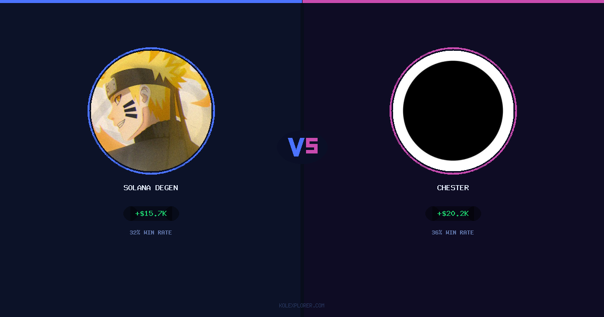 Solana degen vs Chester preview