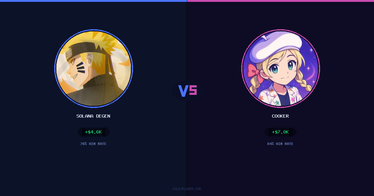 Solana degen vs Cooker preview