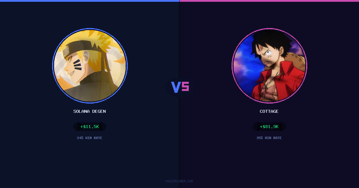 Solana degen vs Cottage preview