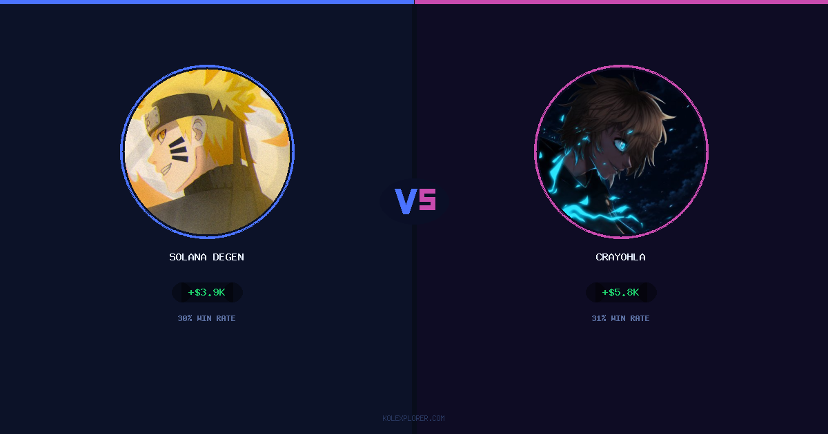 Solana degen vs Crayohla preview