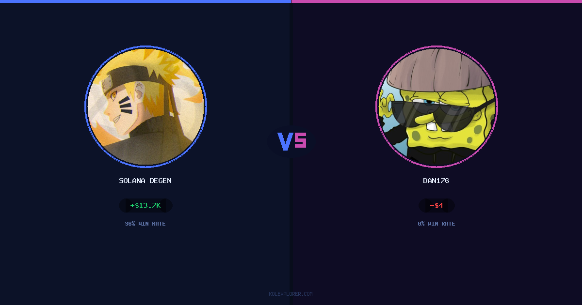 Solana degen vs Dan176 preview