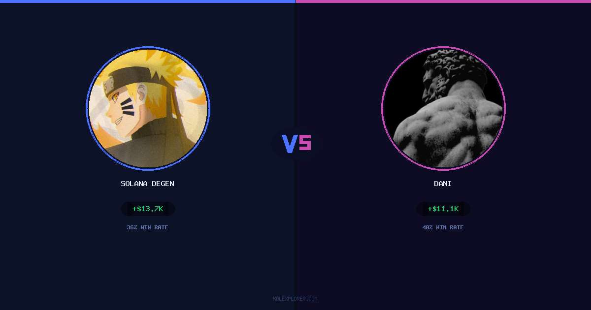 Solana degen vs Dani preview
