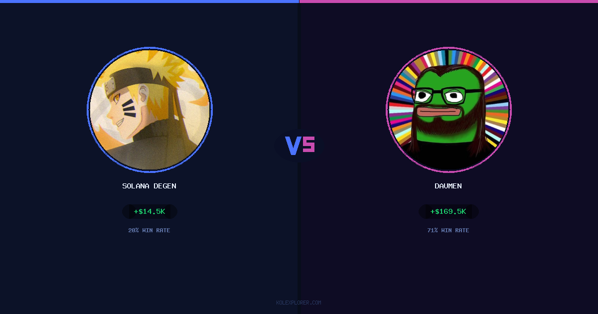 Solana degen vs Daumen preview