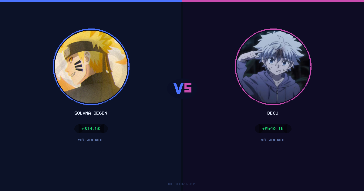 Solana degen vs Decu preview