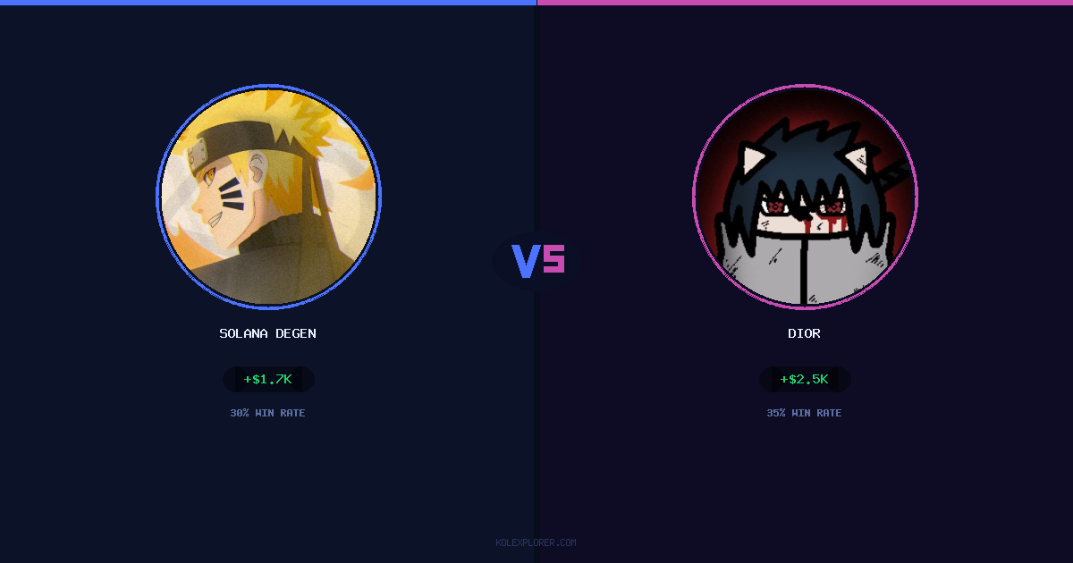 Solana degen vs Dior preview