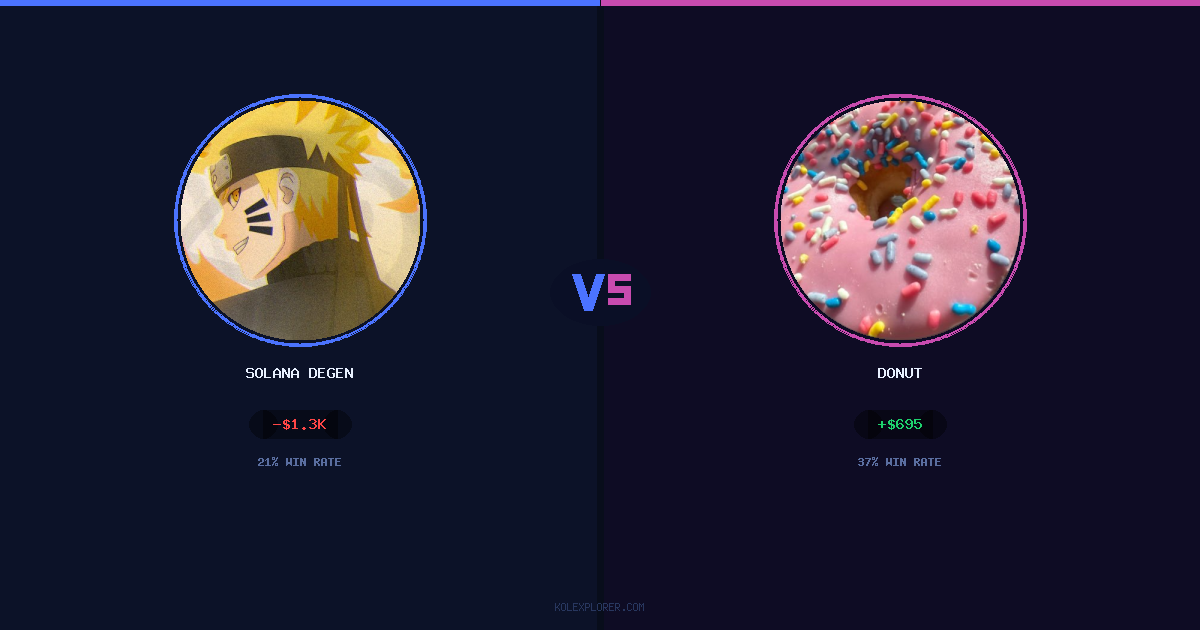 Solana degen vs Donut preview