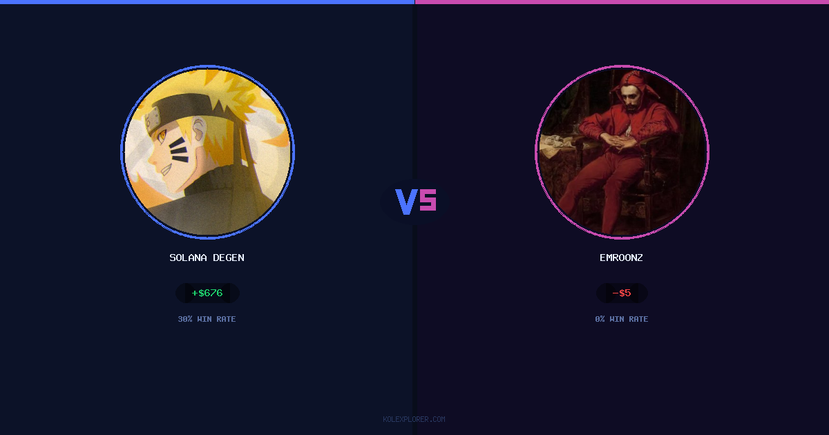 Solana degen vs Emroonz preview