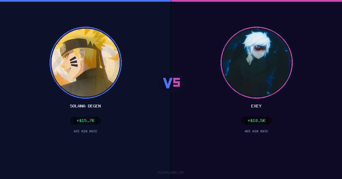 Solana degen vs Exey preview