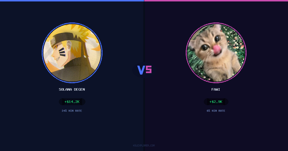 Solana degen vs Fawi preview