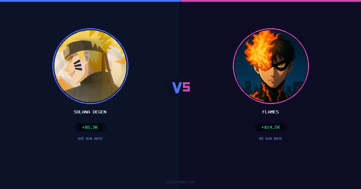 Solana degen vs Flames preview