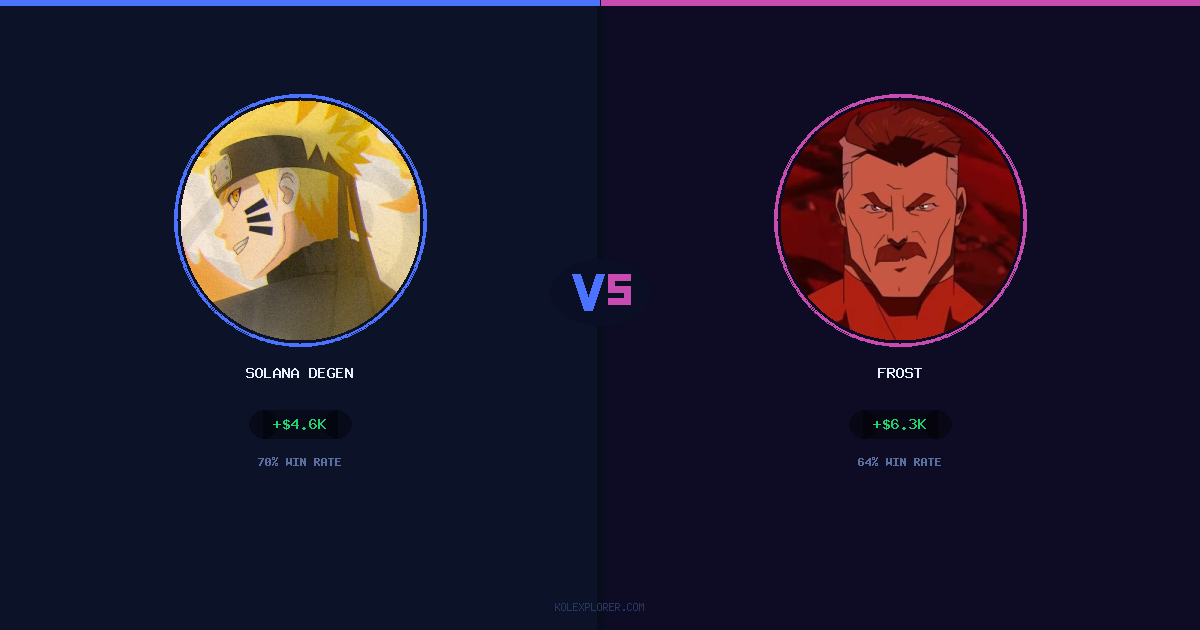 Solana degen vs Frost preview