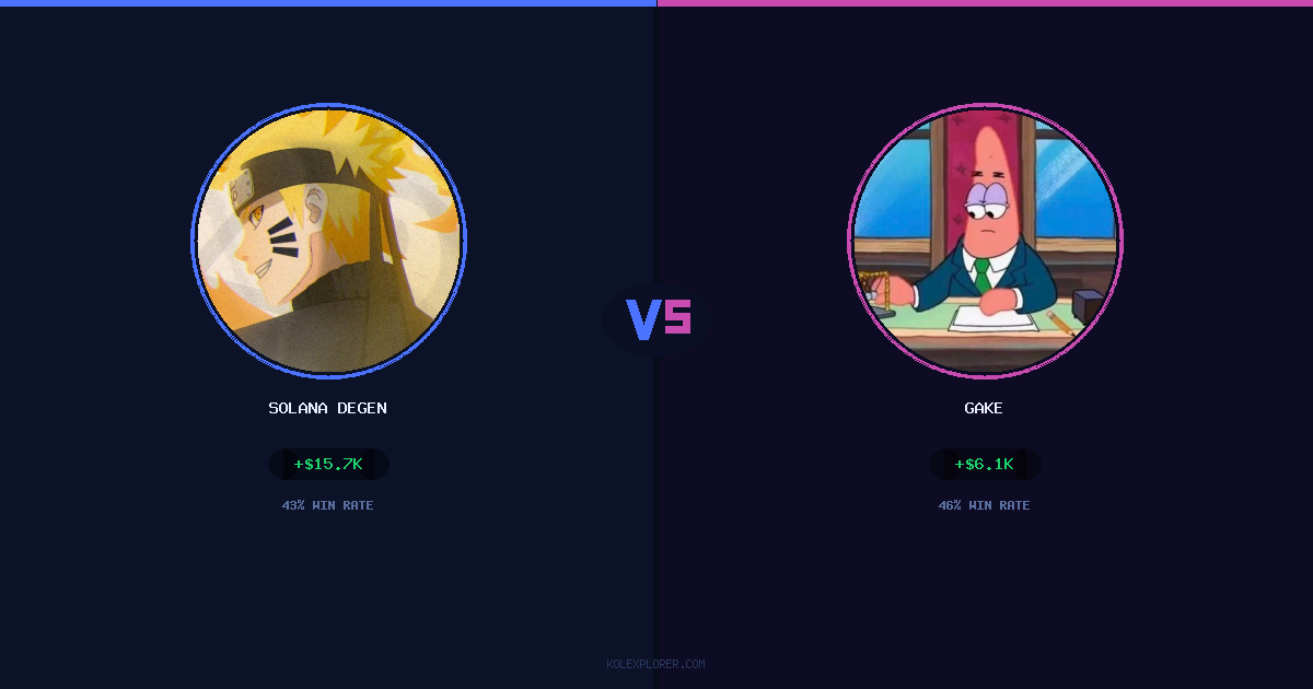 Solana degen vs Gake preview